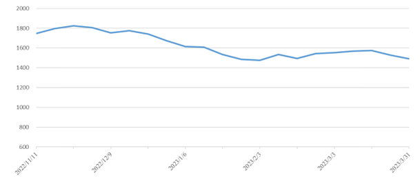 壹定发·(EDF)最新官方网站